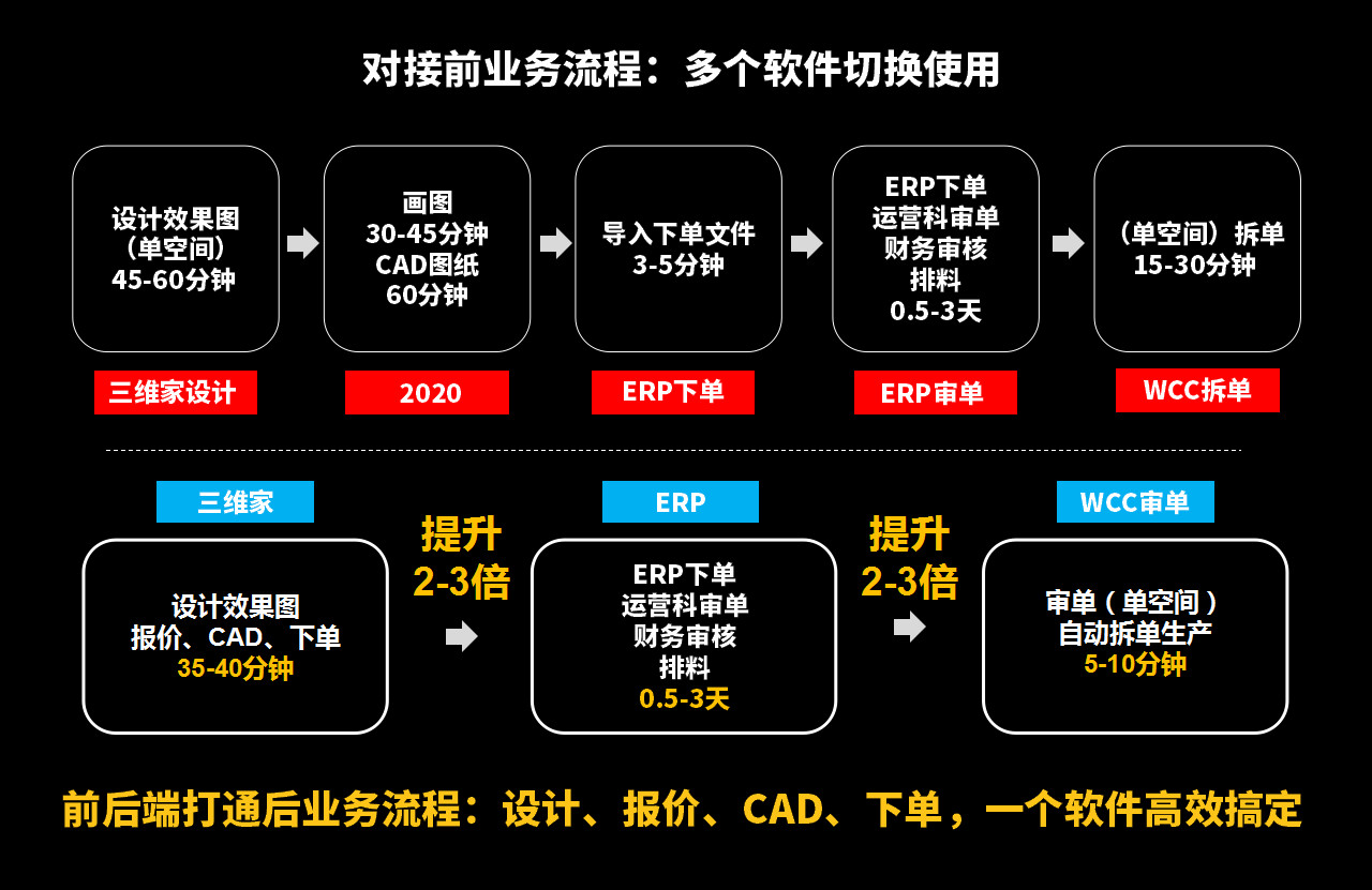 熊貓體育